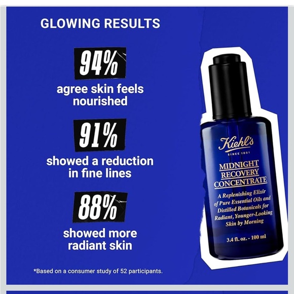 Kiehl's Midnight Recovery Concentrate in Deep Blue 0.5 oz 15 ML New in Box - Picture 6 of 7